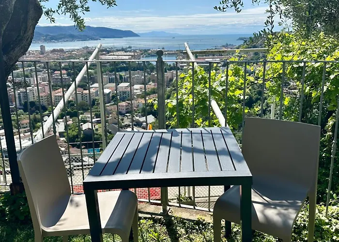 88 Miglia Bed & Breakfast